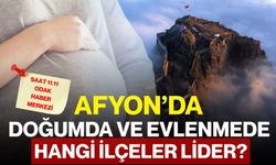 Afyon’da doğumda ve evlenmede hangi ilçeler lider?