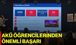 AKÜ Öğrencilerinden Önemli Başarı