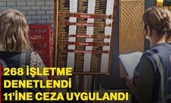 268 işletme denetlendi, 11’ine ceza uygulandı