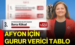 Afyon için gurur verici tablo