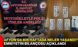 Afyon'da polis bir haftada kaç suçlu yakaladı? İşte dikkat çeken bilanço