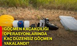 Göçmen kaçakçılığı operasyonlarında kaç düzensiz göçmen yakalandı?