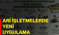 Ari işletmelerde yeni uygulama