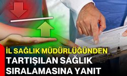 İl Sağlık Müdürlüğünden tartışılan sağlık sıralamasına yanıt