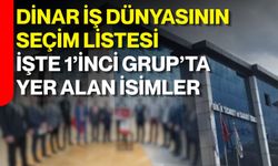 Dinar iş dünyasının seçim listesi: İşte 1’inci grup’ta yer alan isimler