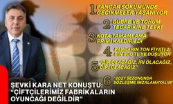 Şevki Kara Net Konuştu: “Çiftçilerimiz Fabrikaların Oyuncağı Değildir”