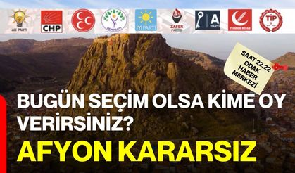 Bugün Seçim Olsa Kime Oy Verirsiniz?  Afyon Kararsız