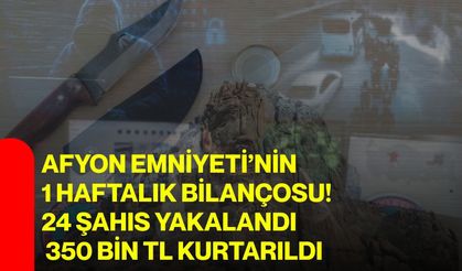 Afyon Emniyeti’nin 1 Haftalık Bilançosu! 24 Şahıs Yakalandı, 350 Bin TL Kurtarıldı