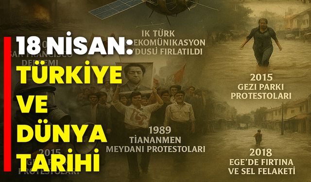 18 Nisan: Türkiye ve Dünya Tarihi