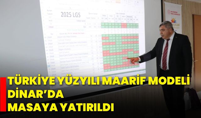 Türkiye Yüzyılı Maarif Modeli, Dinar’da Masaya Yatırıldı