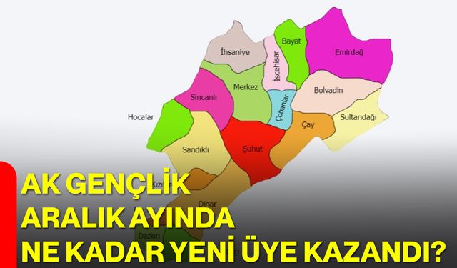 AK Gençlik Aralık Ayında Ne Kadar Yeni Üye Kazandı?