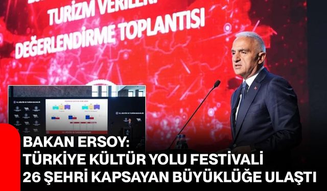Bakan Ersoy: Türkiye Kültür Yolu Festivali 26 Şehri Kapsayan Büyüklüğe Ulaştı
