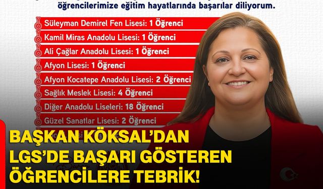 Başkan Köksal’dan LGS’de başarı gösteren öğrencilere tebrik