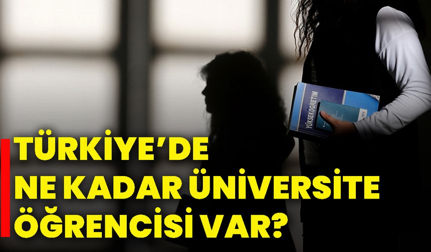 Türkiye’de ne kadar üniversite öğrencisi var?