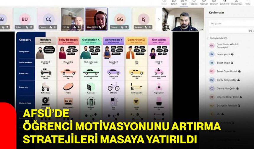 AFSÜ’de Öğrenci Motivasyonunu Artırma Stratejileri Masaya Yatırıldı