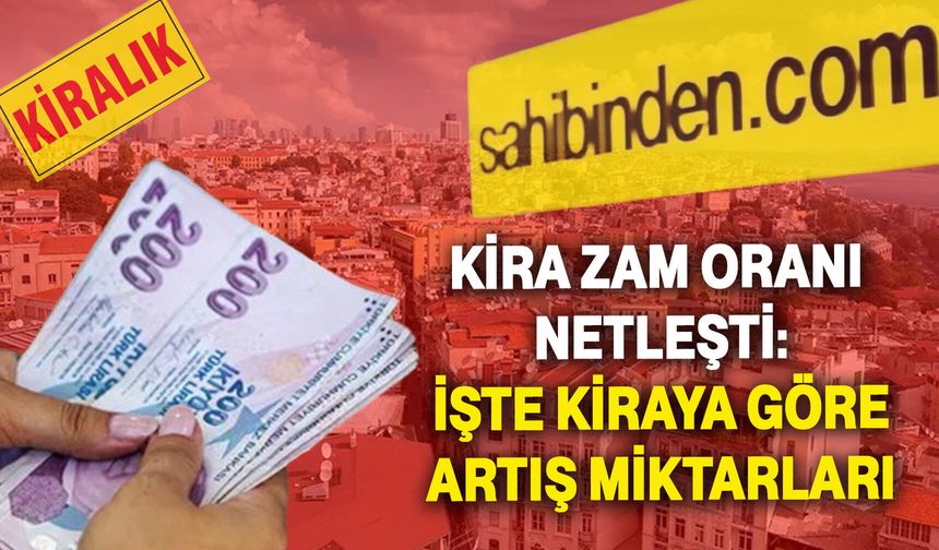 Mayıs Ayı Kira Zam Oranı Netleşti: İşte Kiraya Göre Artış Miktarları