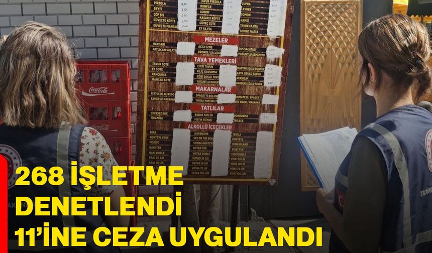 268 işletme denetlendi, 11’ine ceza uygulandı