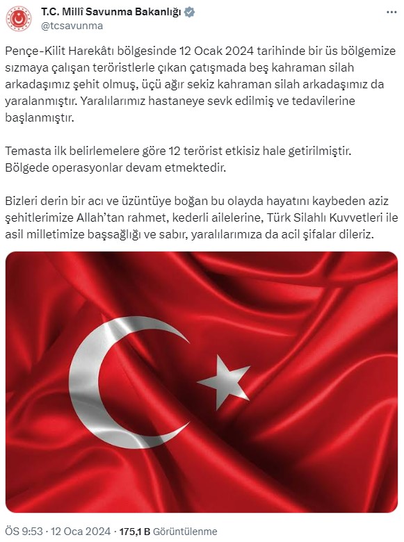 Milli savunma bakanlığı 