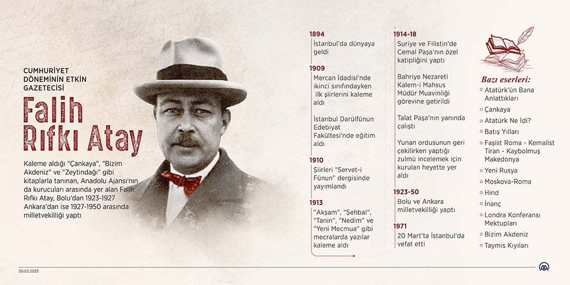 falih rıfkı atay