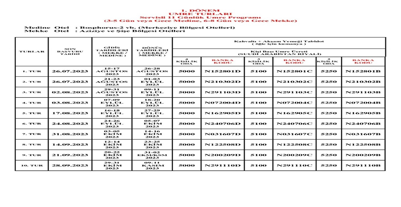 2024 Umre Fiyatlari Aciklandi 12587