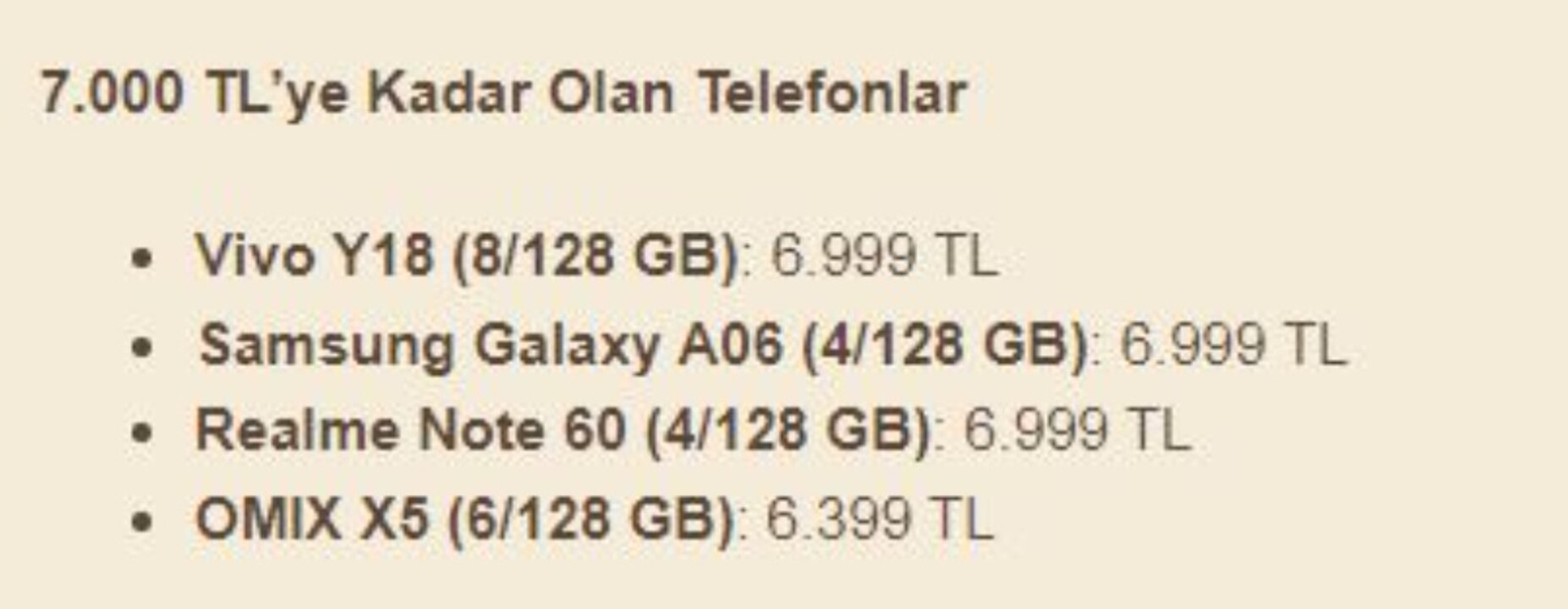 Telefon Alacaklara Buyuk Sok Alisverise 20 Bin Lira Limit 12 Ay Taksitle Sadece Bu Modeller Var