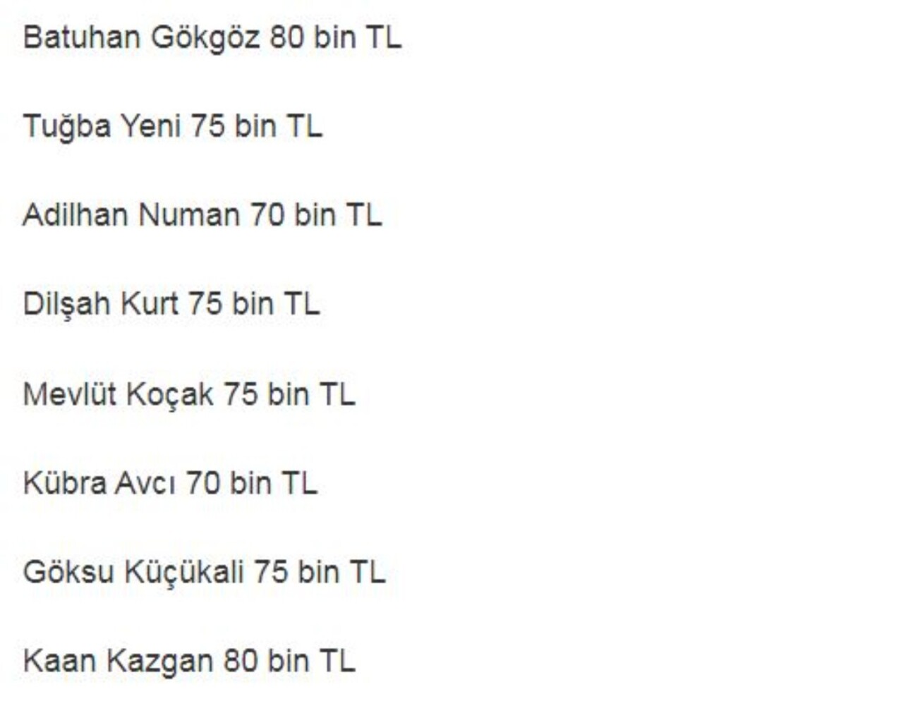 Survivor 2025 Yarismacilari Ne Kadar Kazaniyor 77472