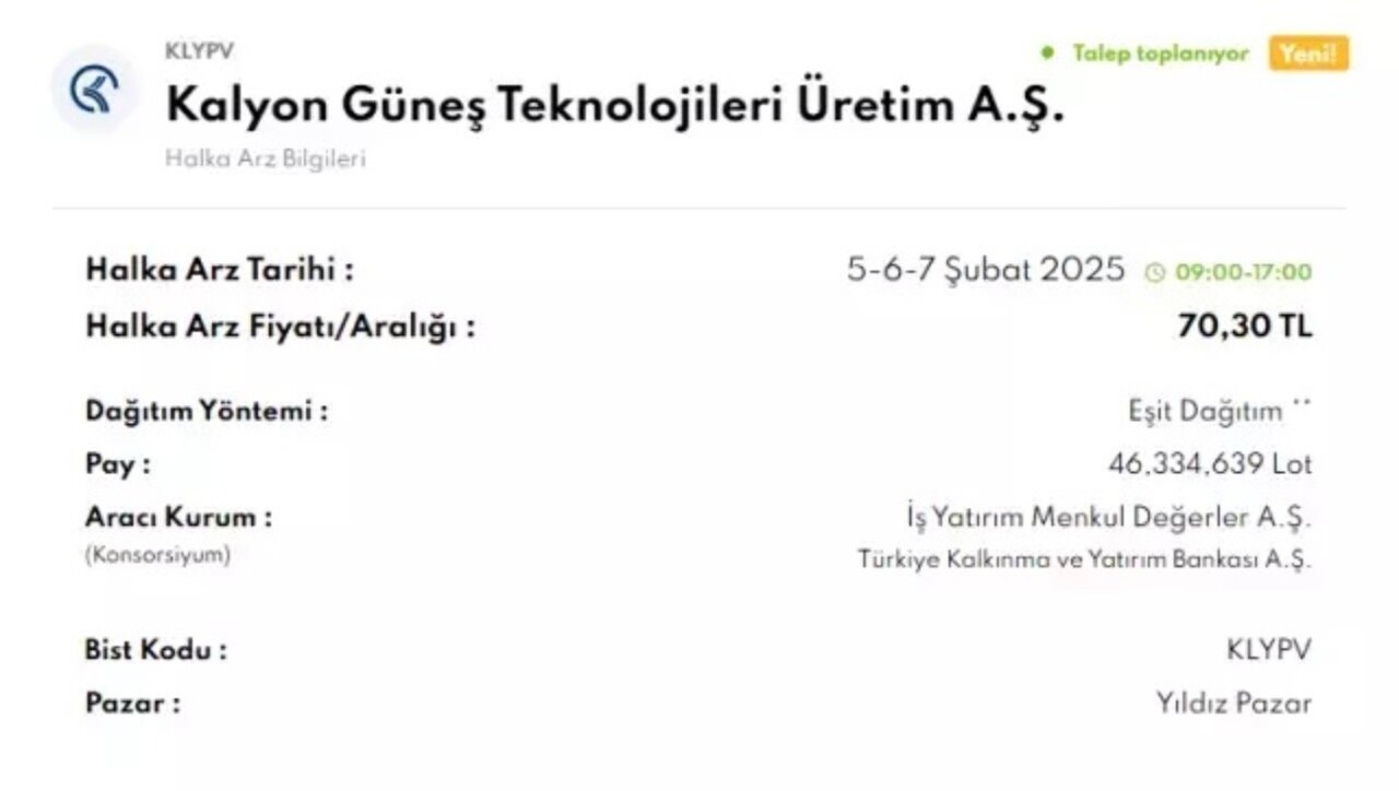 Kalyon Pv Halka Arz Ne Zaman Kalyon Pv Kac Lot Verir Katilim Endeksine Uygun Mu Klypv Hangi Bankalarda Var