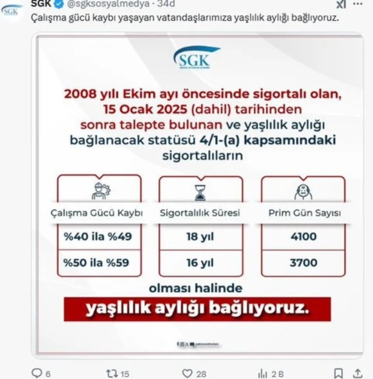 Sgk Yaslilik Ayligi Alma Sartlari 2025