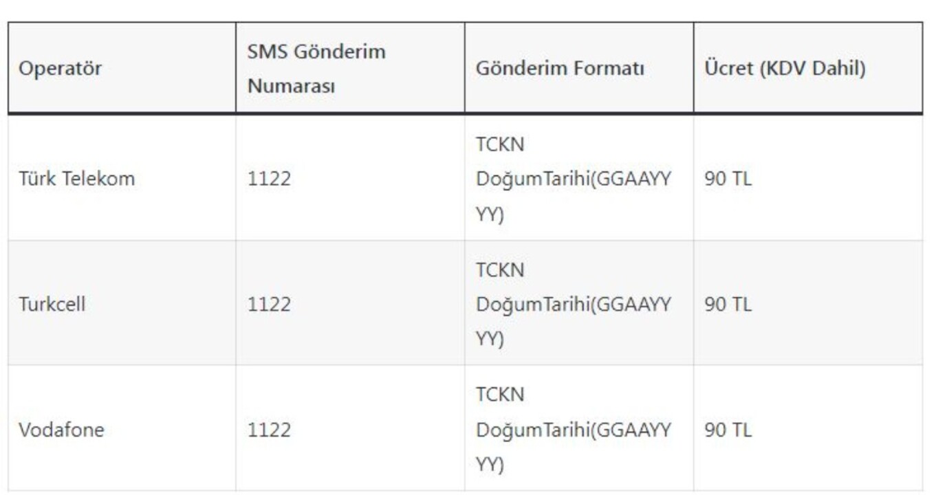 Sms2