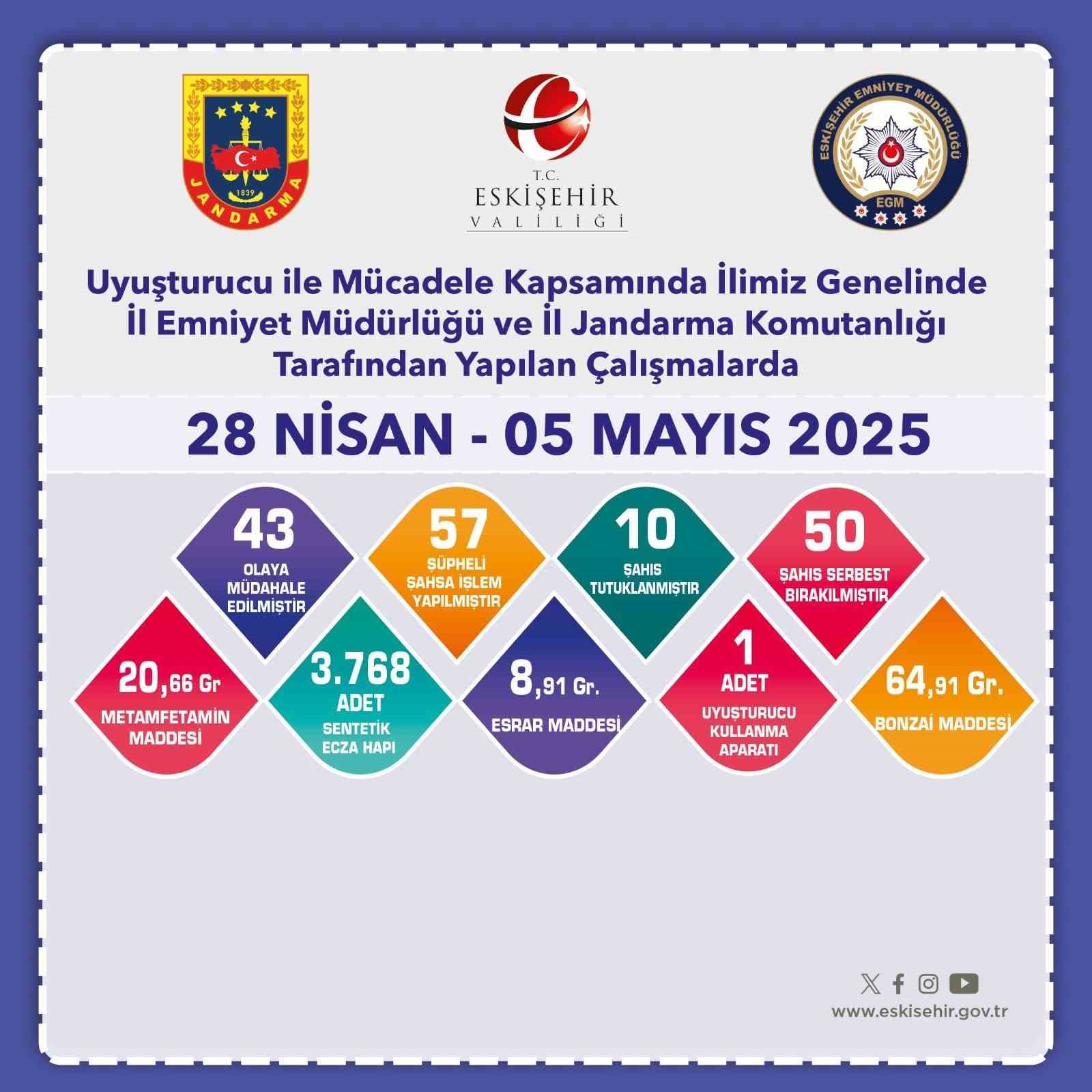 20250505Aw447269