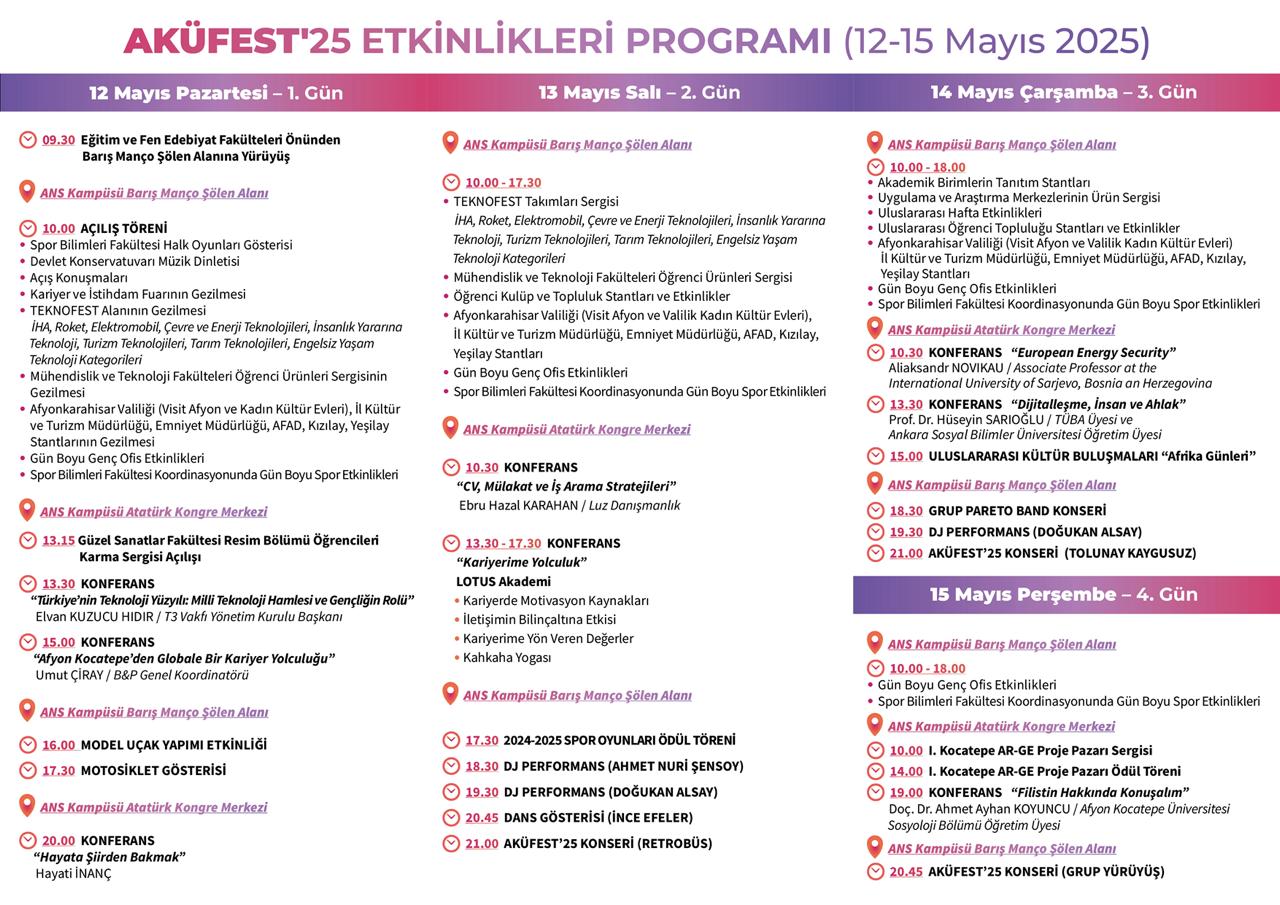 7 Mayıs2506