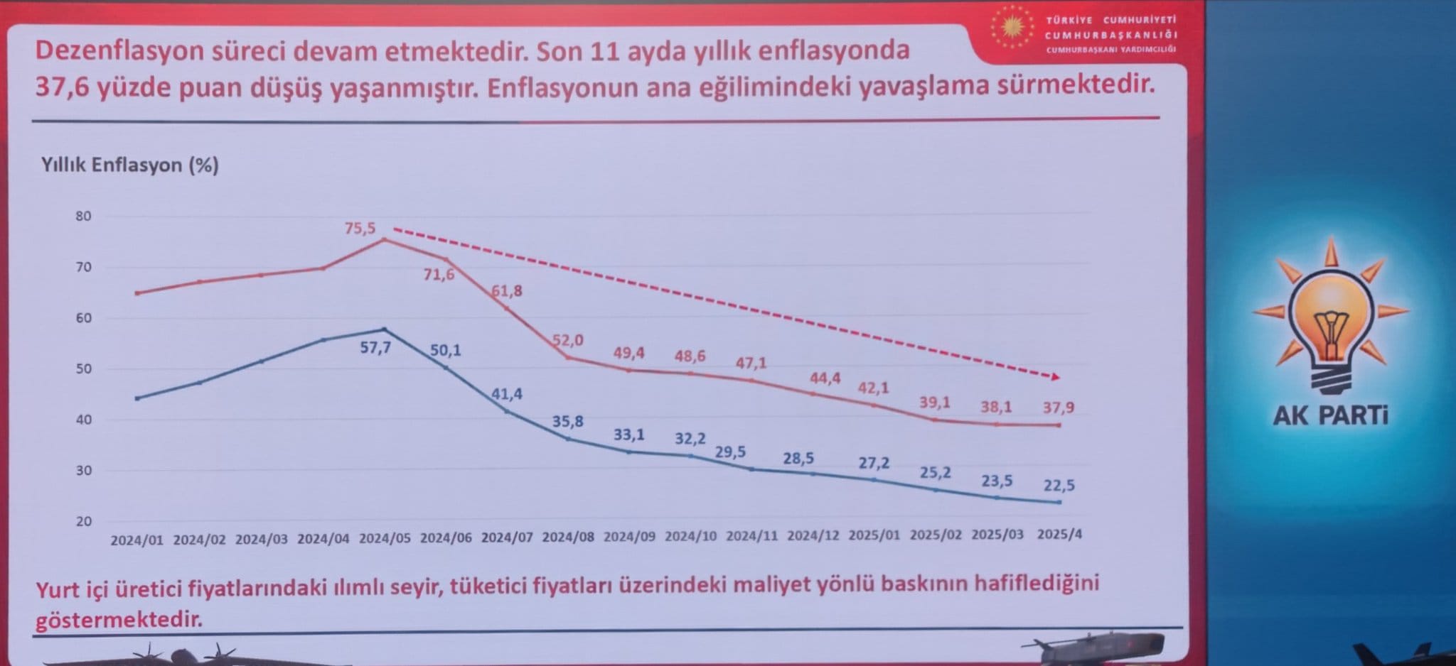 Ak Parti̇li̇ Şahi̇n'den Ankara'da Güçlü Mesaj3