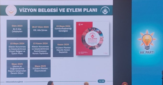 Başkan Şahi̇n’den Üç Strateji̇k Hamledezenformasyon, Yapay Zeka, Ai̇le2