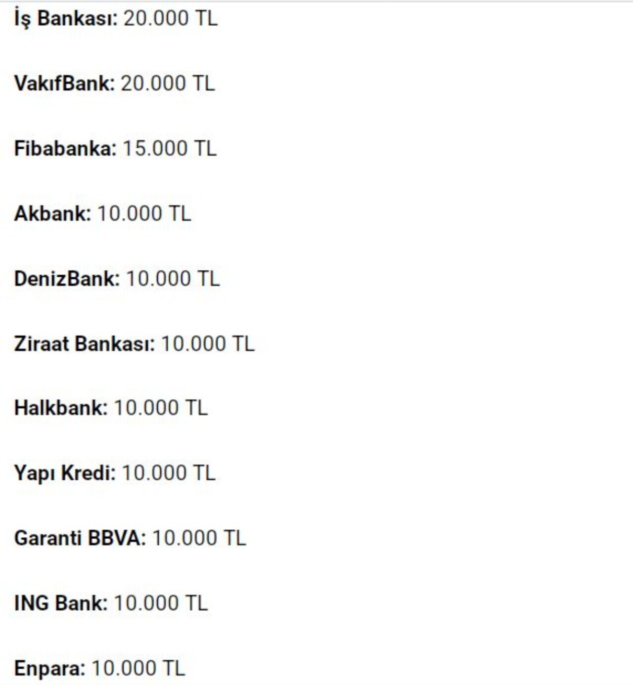 Bayram Oncesi Kritik Hamle Banka Atm Para Cekme Limitleri Guncellendi