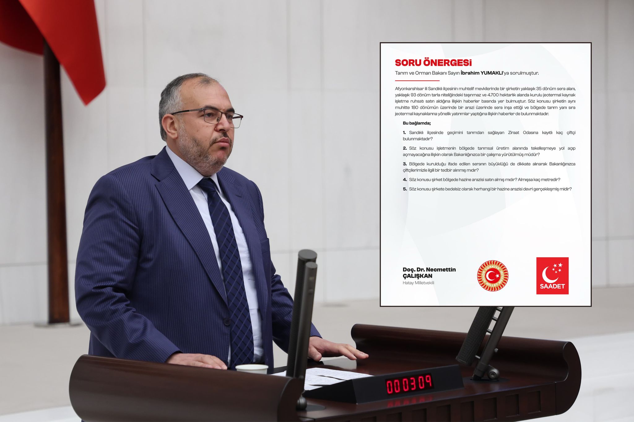 Mi̇lletveki̇li̇ Çalişkan’dan, Sandikli’daki̇ Yatirimlarla İlgi̇li̇ Soru Önergesi̇