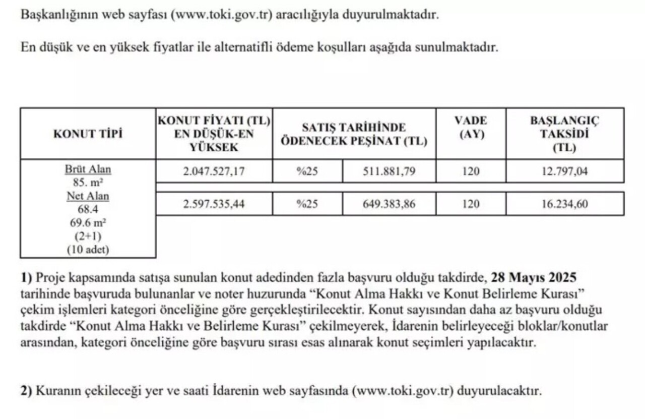 Toki Den 511 882 Tl Pesinatla Sifir Daire Ayda 12 Bin Tl Taksitle 13862