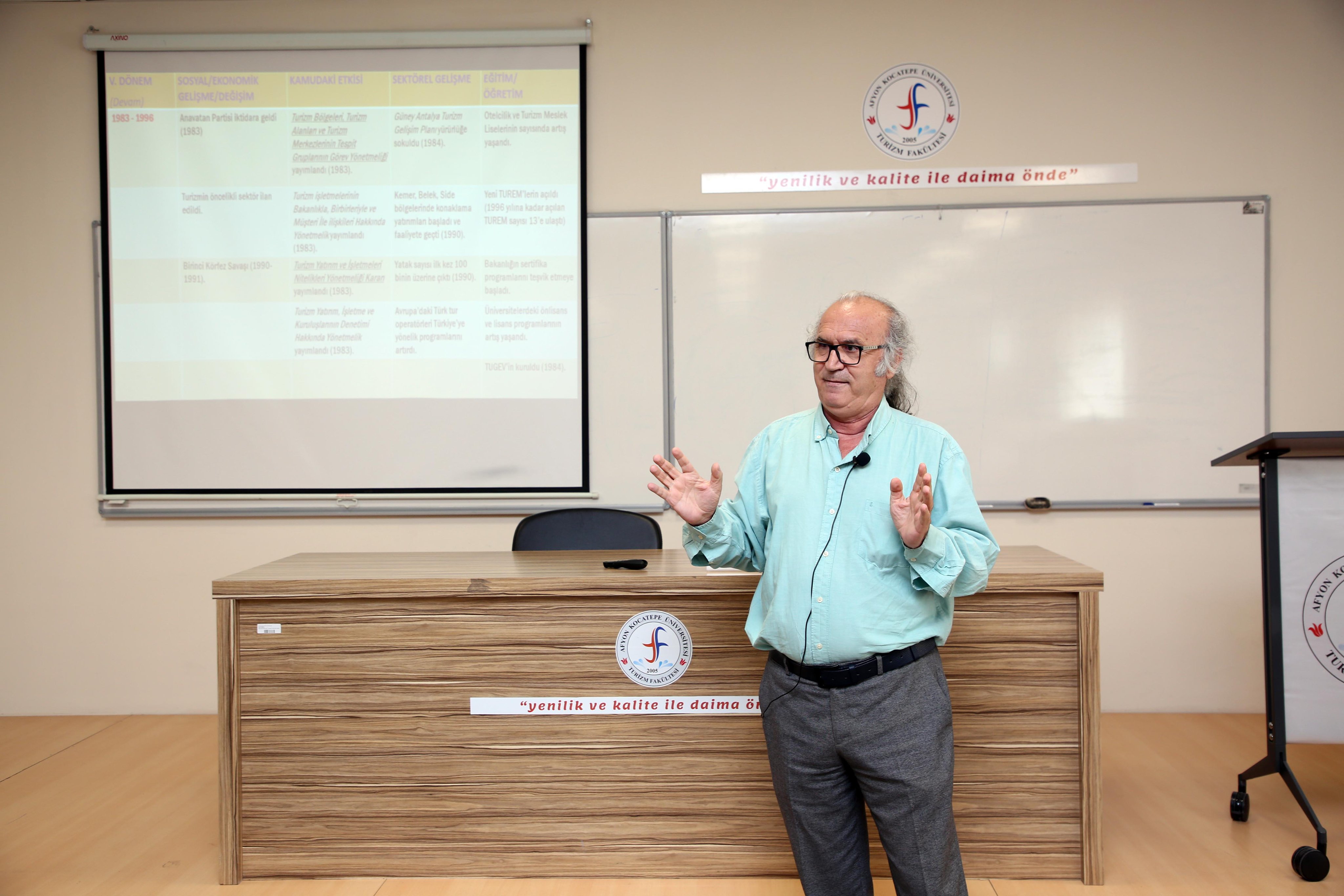 Akü Turi̇zm Fakültesi̇nde 20. Yil Gururu Açiliş Dersi̇ Prof. Dr. Nazmi̇ Kozak’tan (4)