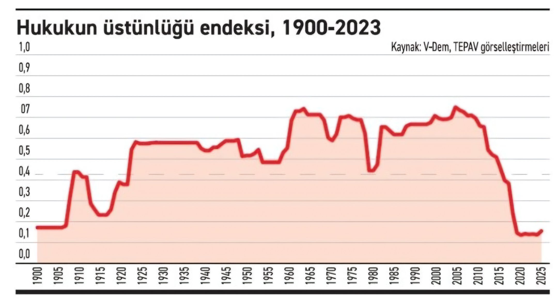 Mi̇lletveki̇li̇ Olgun Hukuk Üzeri̇nden Ki̇mi̇ Hedef Aldi .,