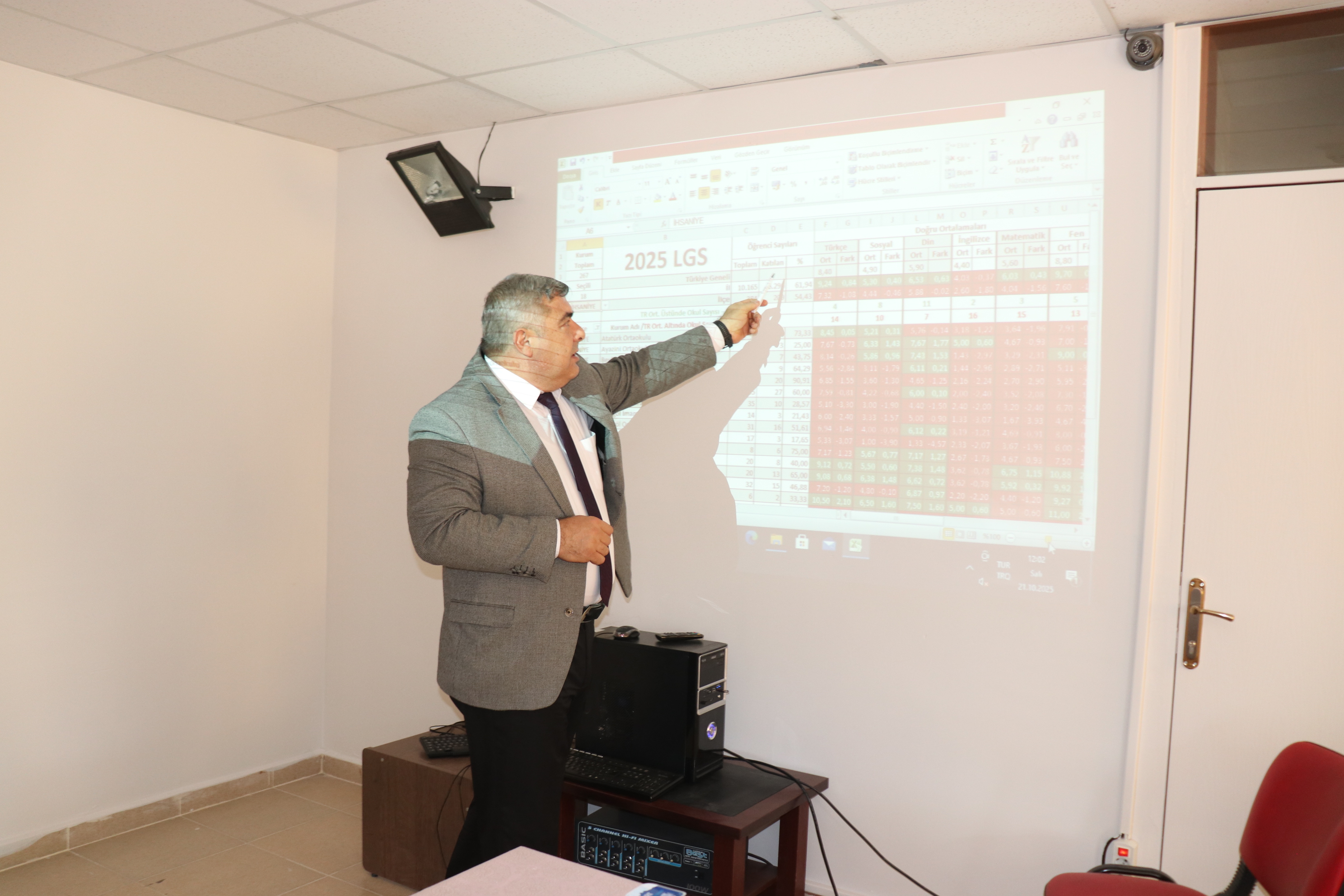Müdür Sünnetci̇, İhsani̇ye’de Eği̇ti̇m Yöneti̇mi̇ni̇ Değerlendi̇rdi̇ (1)