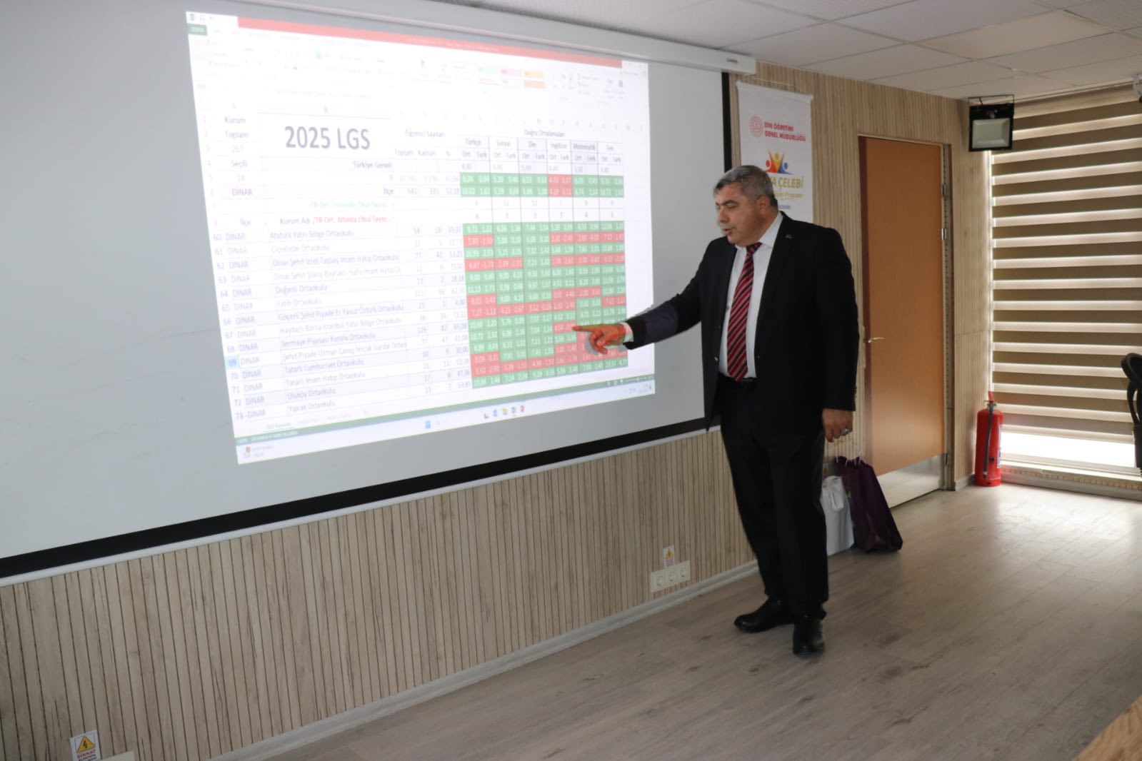 Müdür Sünnetci̇’den Di̇nar’a Eği̇ti̇m Odakli Zi̇yaretler (5)
