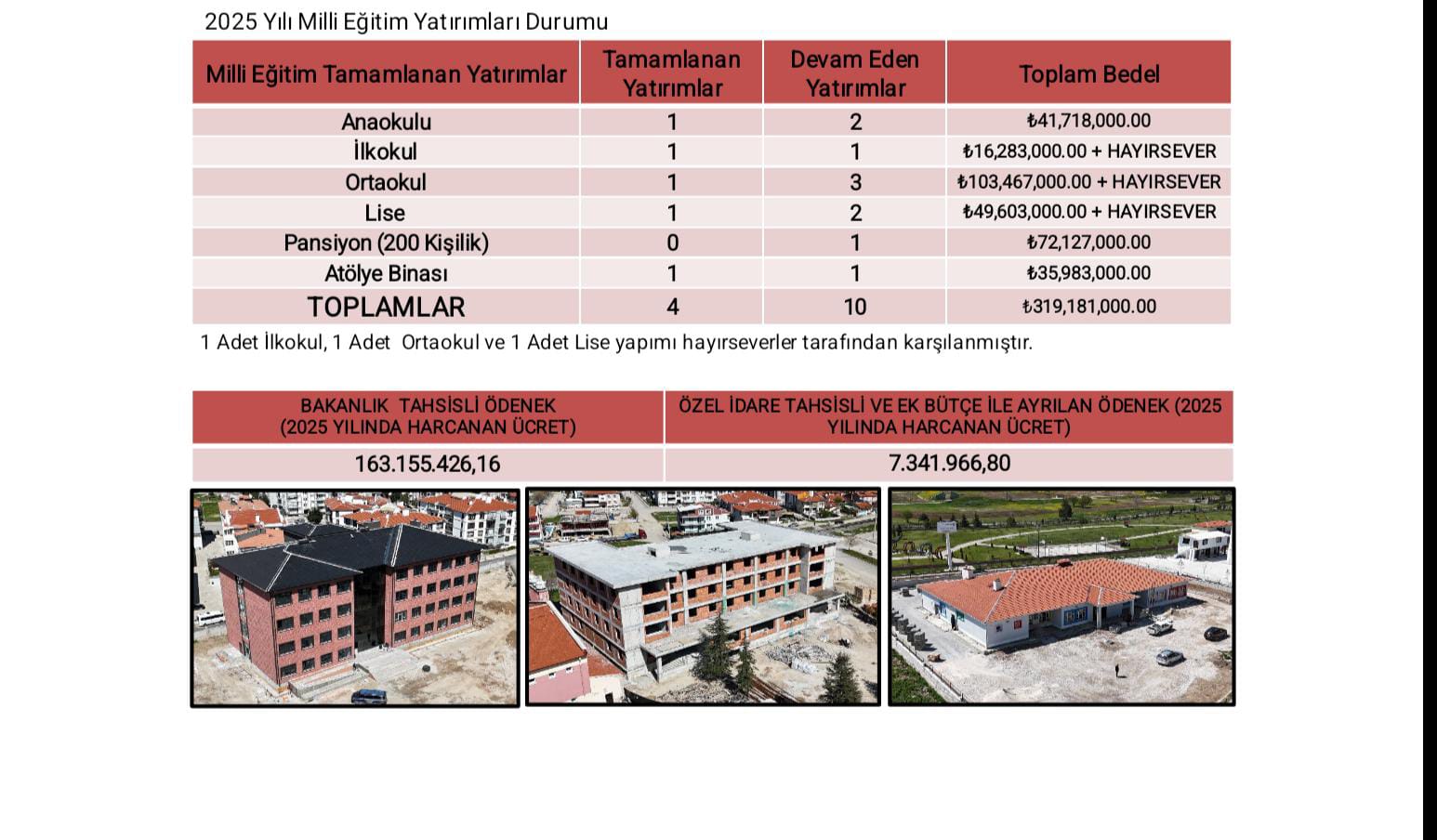 4B66F763 3E9D 4Fe6 A55D 08D1Db92B620