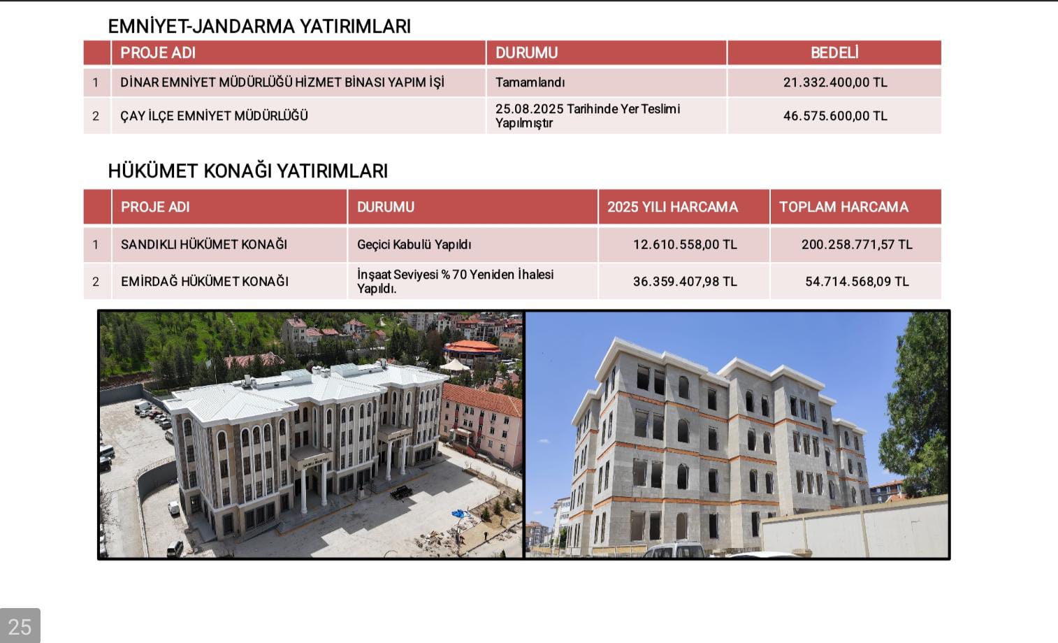 A06C452C 589D 4418 A953 995E53Aa2Fdf