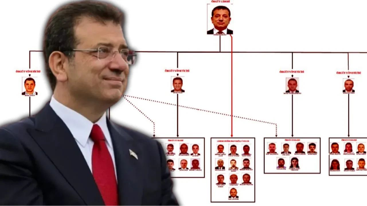 G54Pt4 A W Q A Ao W M S