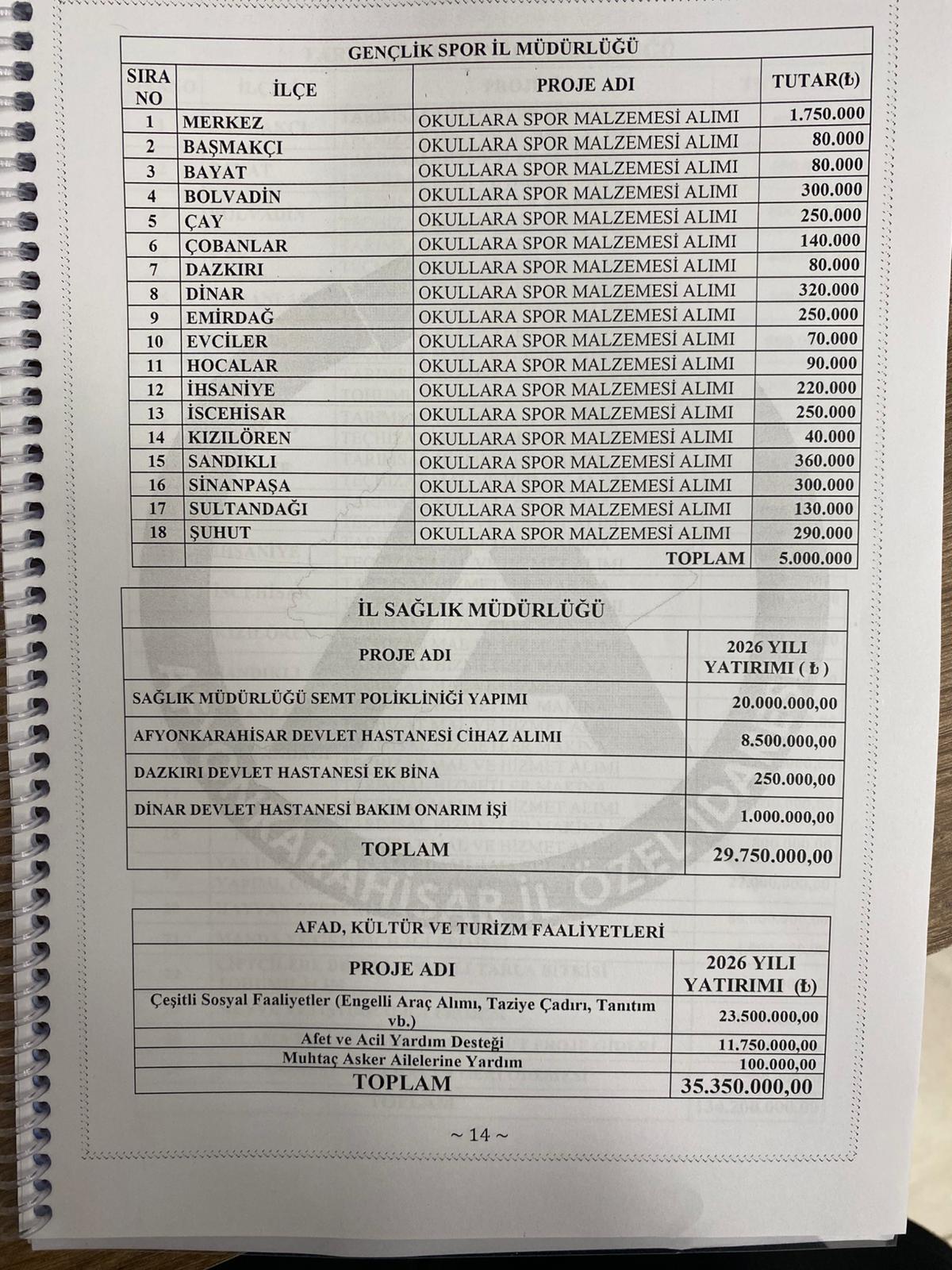 Whatsapp Image 2025 11 20 At 14.32.48