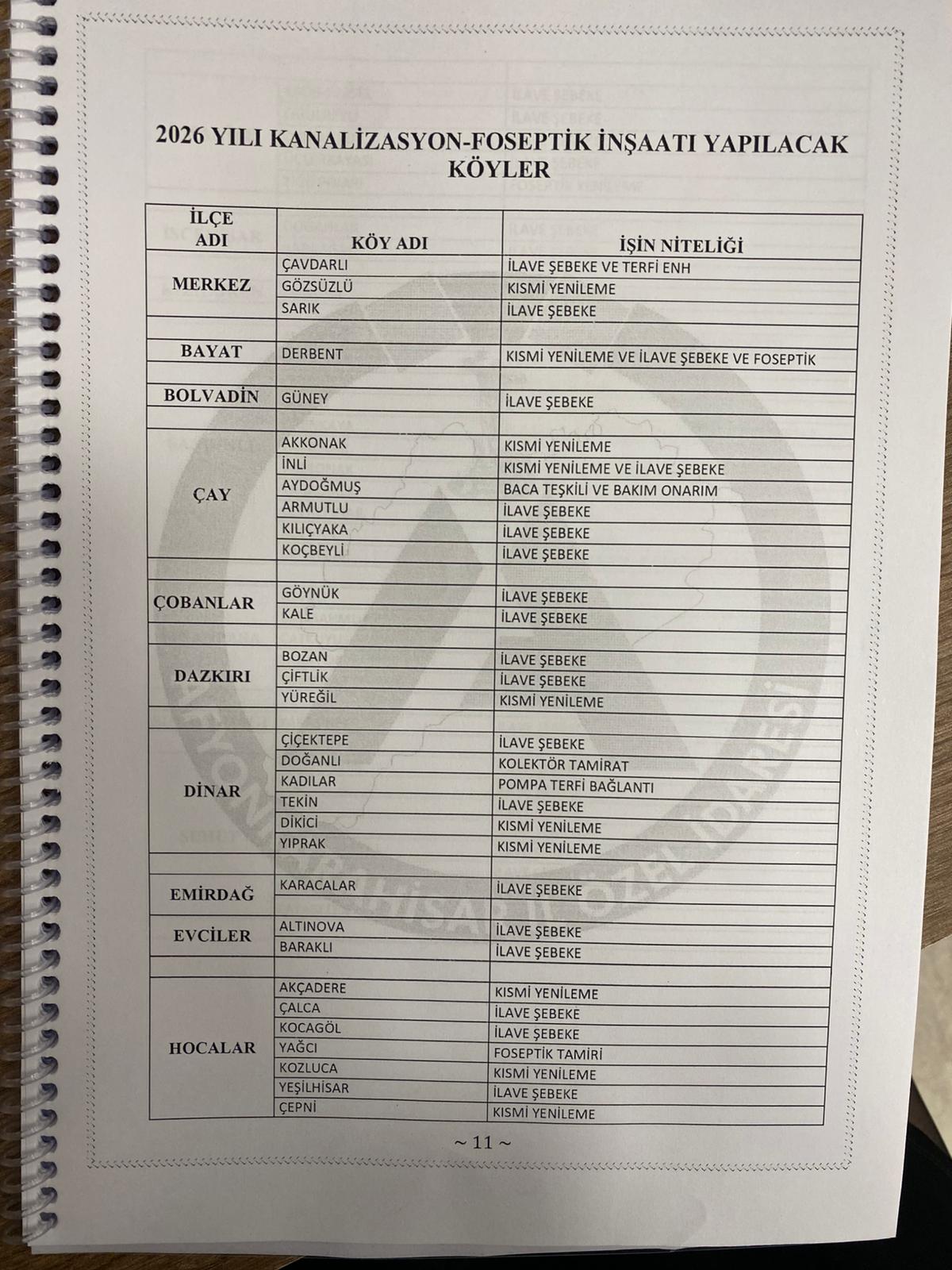 Whatsapp Image 2025 11 20 At 14.48.15