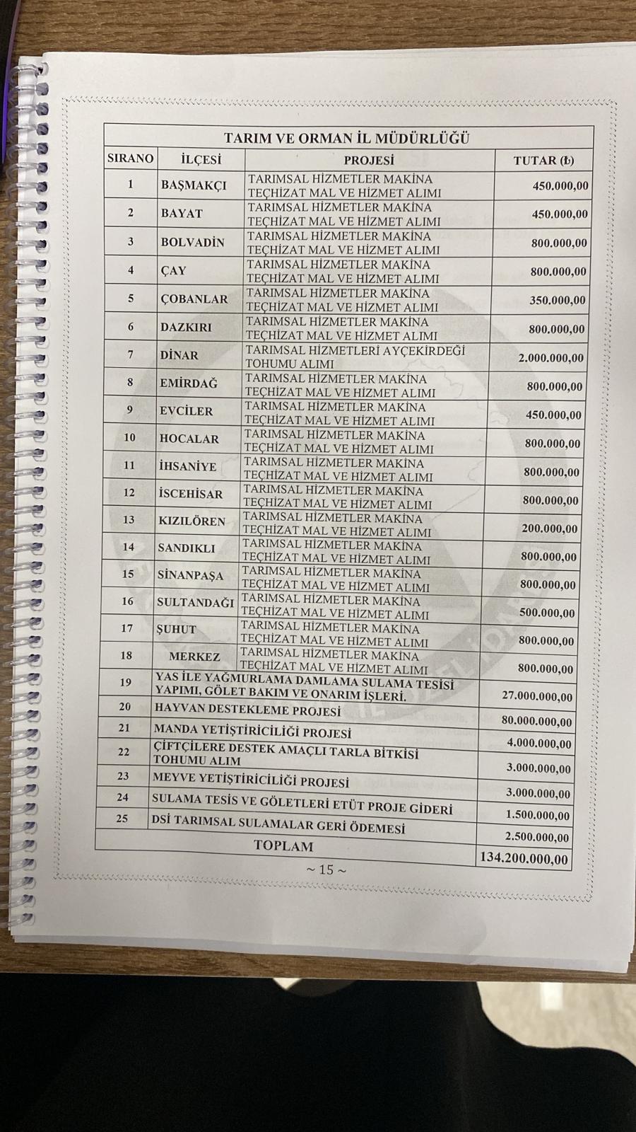 Whatsapp Image 2025 11 20 At 15.59.03