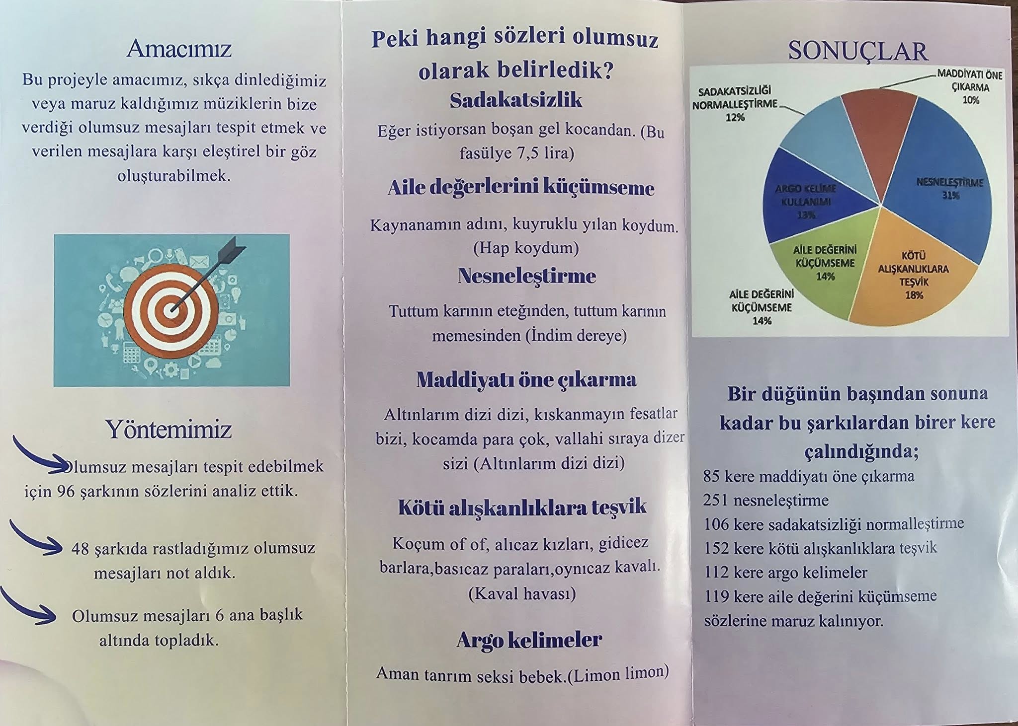 Ai̇le Yilinda Öğrenci̇lerden Anlamli Tübi̇tak Projesi̇ (3)