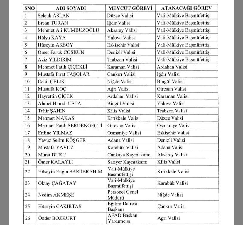 7Ccb22Cd Fe39 4224 9103 03D8Ca2C491D