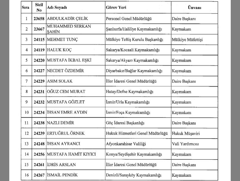 D28Dd88C 11E5 4224 A5E4 91E17F4908A8