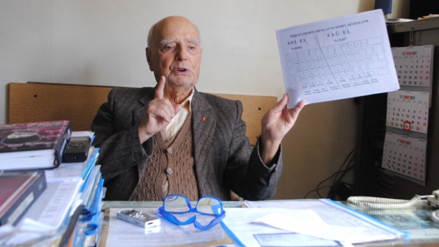 F Klavye İhsan Sitki Yener